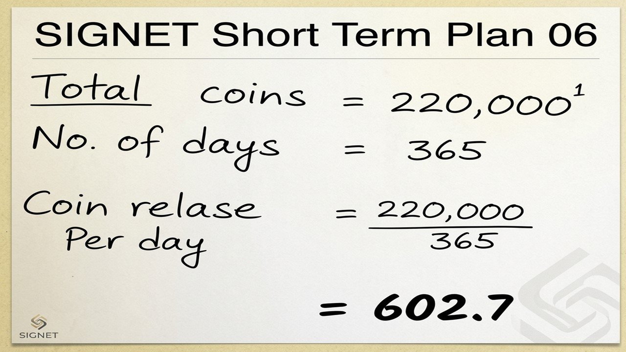 Presentation Slide 30